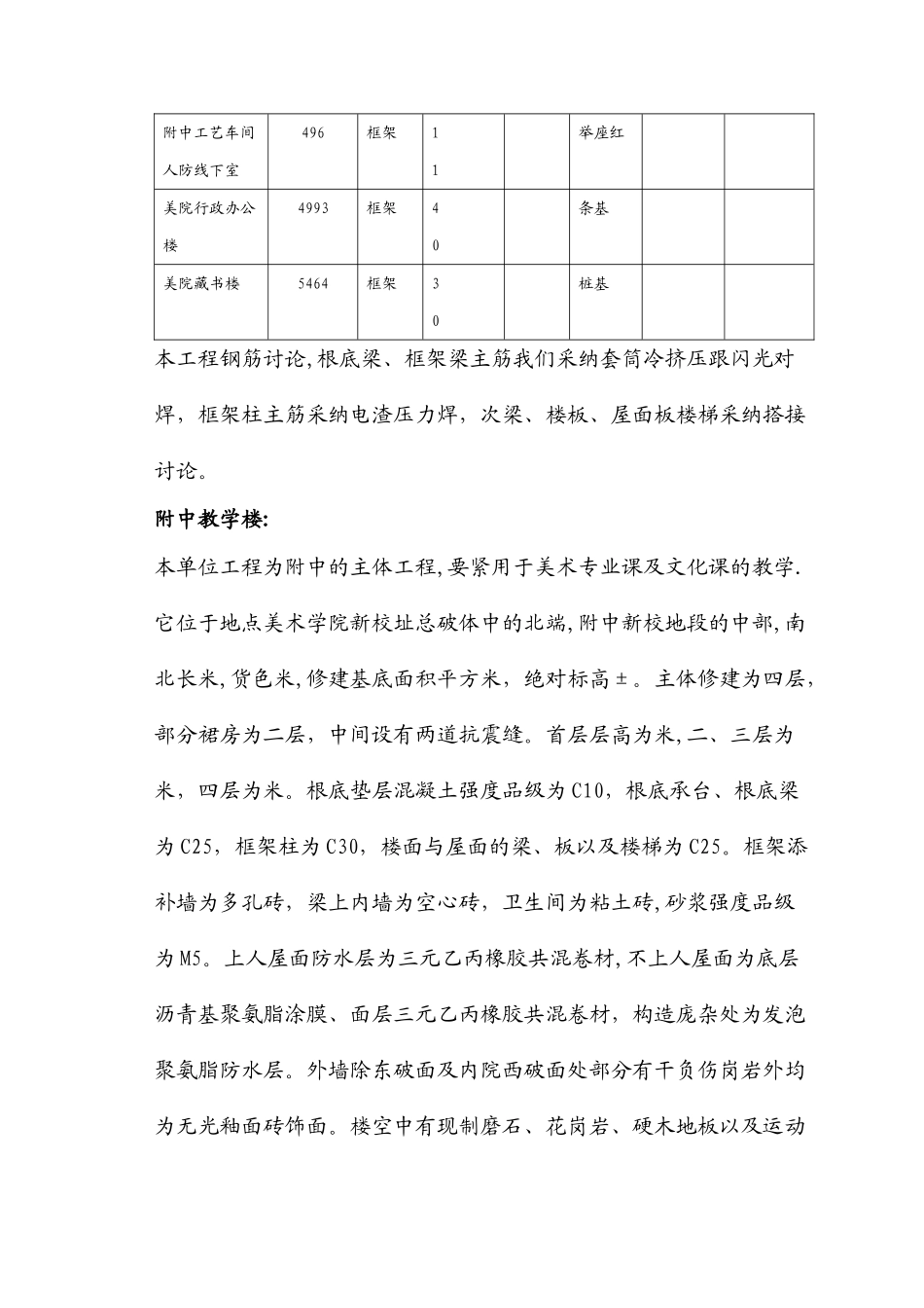 建筑行业中央美院迁建工程施工组织设计方案 _第2页