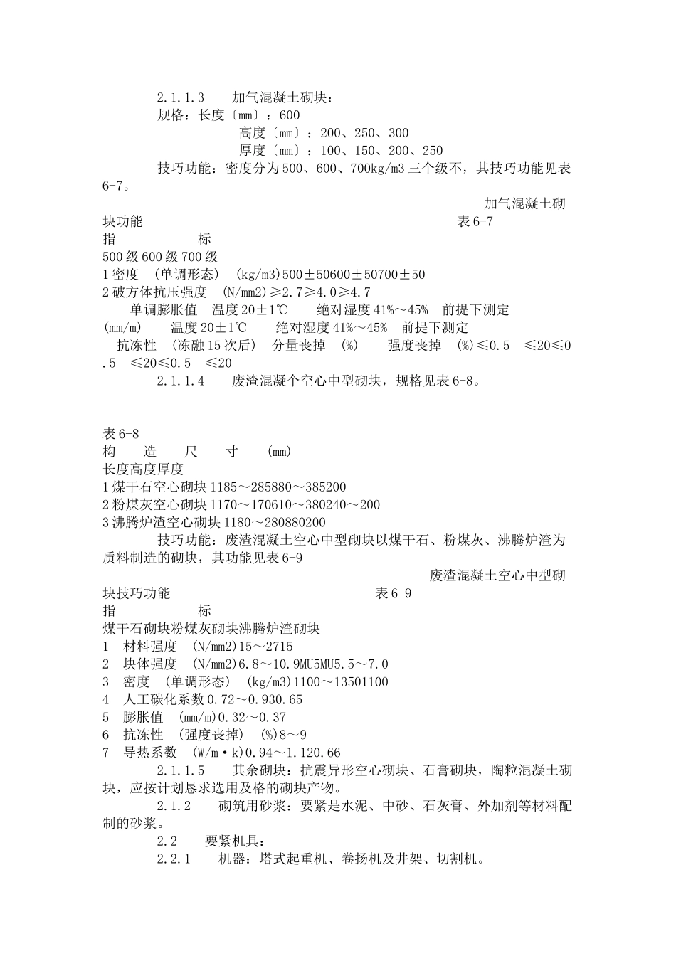 建筑行业中型砌块砌筑工程施工工艺标准（604-1996） _第2页