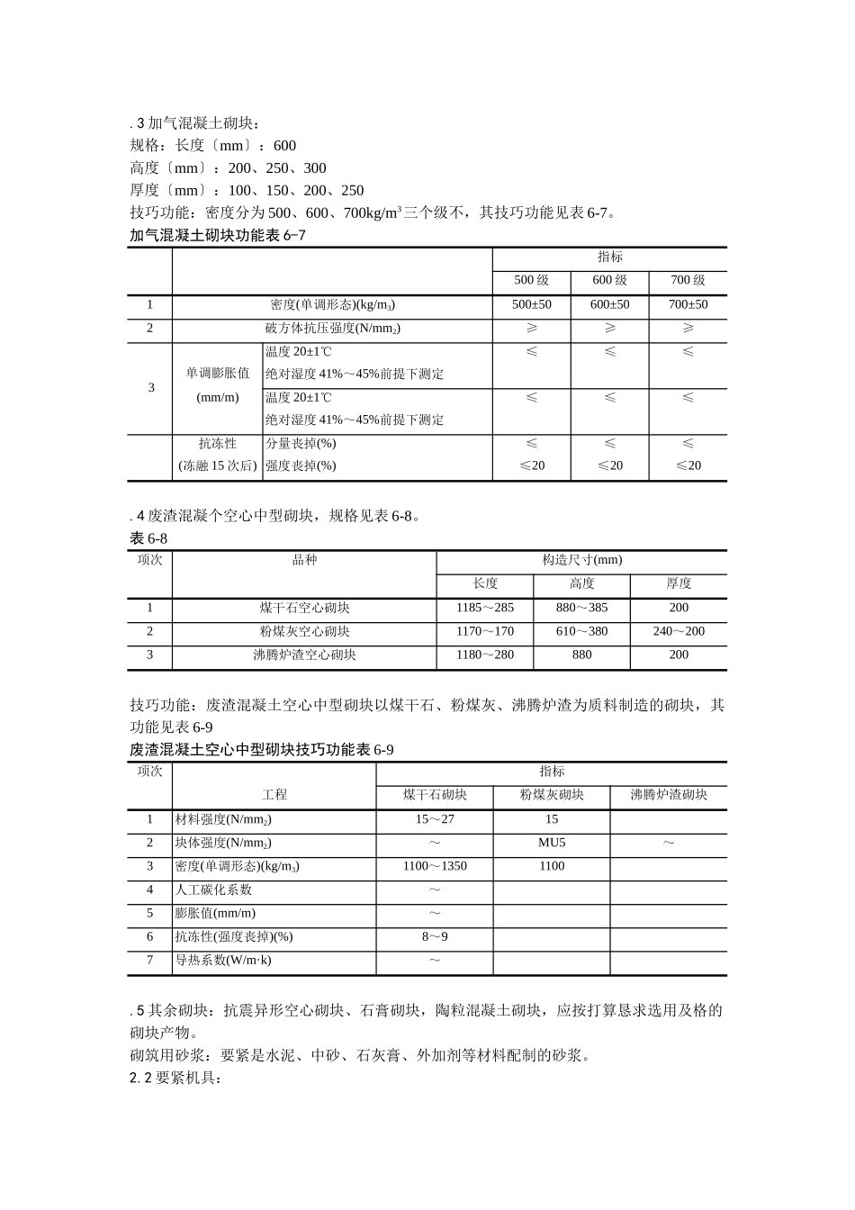 建筑行业中型砌块砌筑工程施工 _第2页
