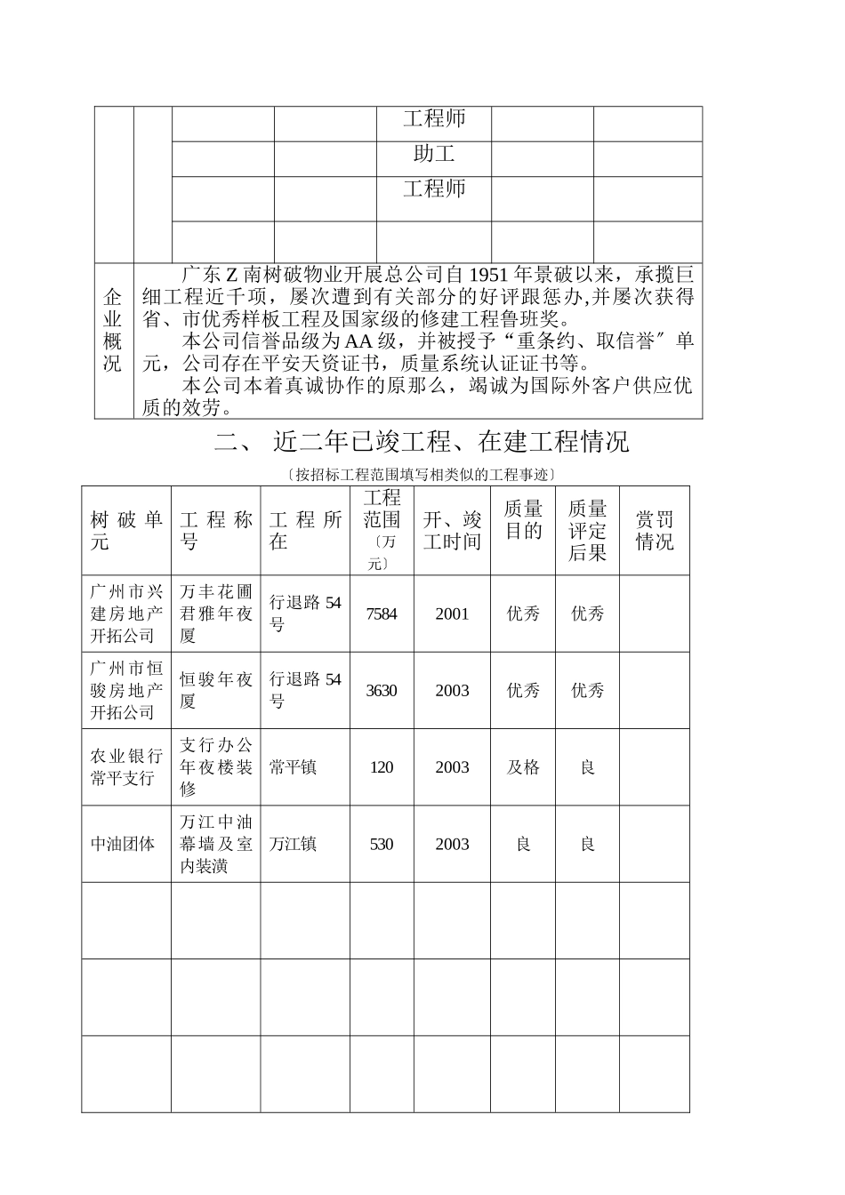 建筑行业中国银行支行外墙装修工程投标书 _第2页