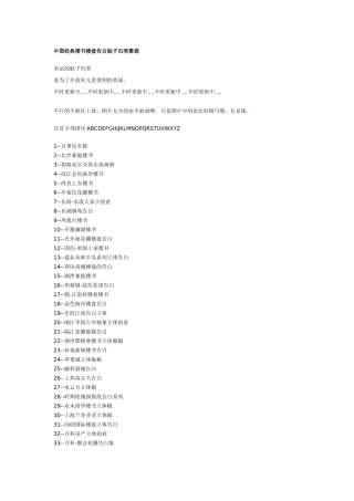 建筑行业中国经典楼书楼盘广告贴子归类集合 