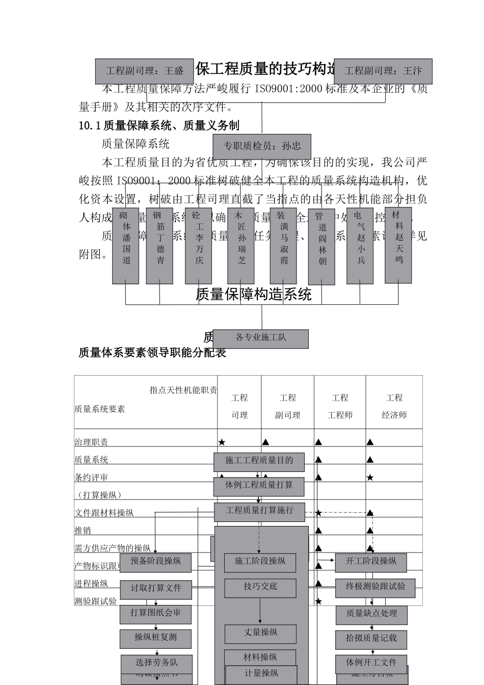 建筑行业中医学院教学实验综合楼施工组织设计方案10-18 _第1页
