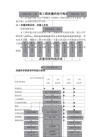 建筑行业中医学院教学实验综合楼施工组织设计方案10-18 