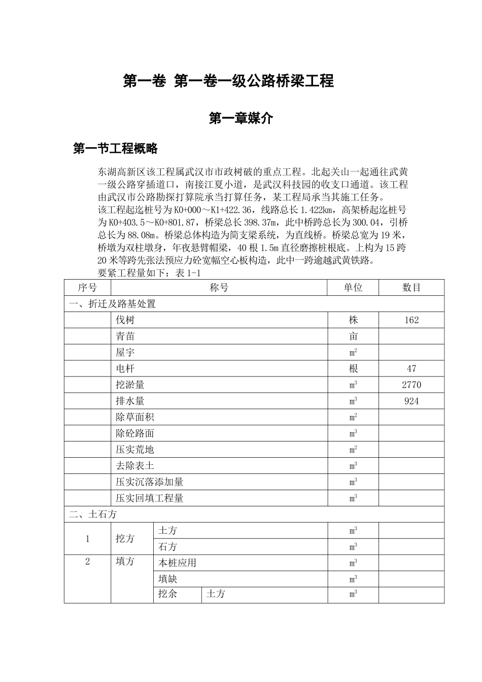 建筑行业一级公路桥梁工程施工组织设计 _第3页