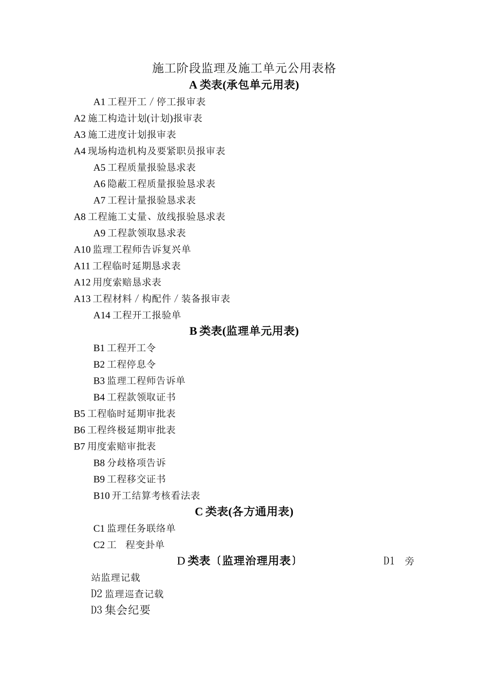 建筑行业《土地开发整理工程施工阶段监理及施工员专用表格》 _第1页