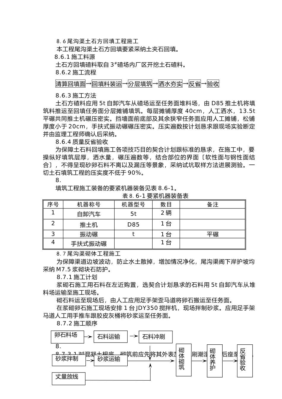 建筑行业、8.8尾水渠土石方回填、砌体工程施工 _第1页