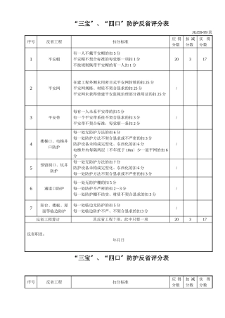 建筑行业“三宝”、“四口”防护检查评分表 