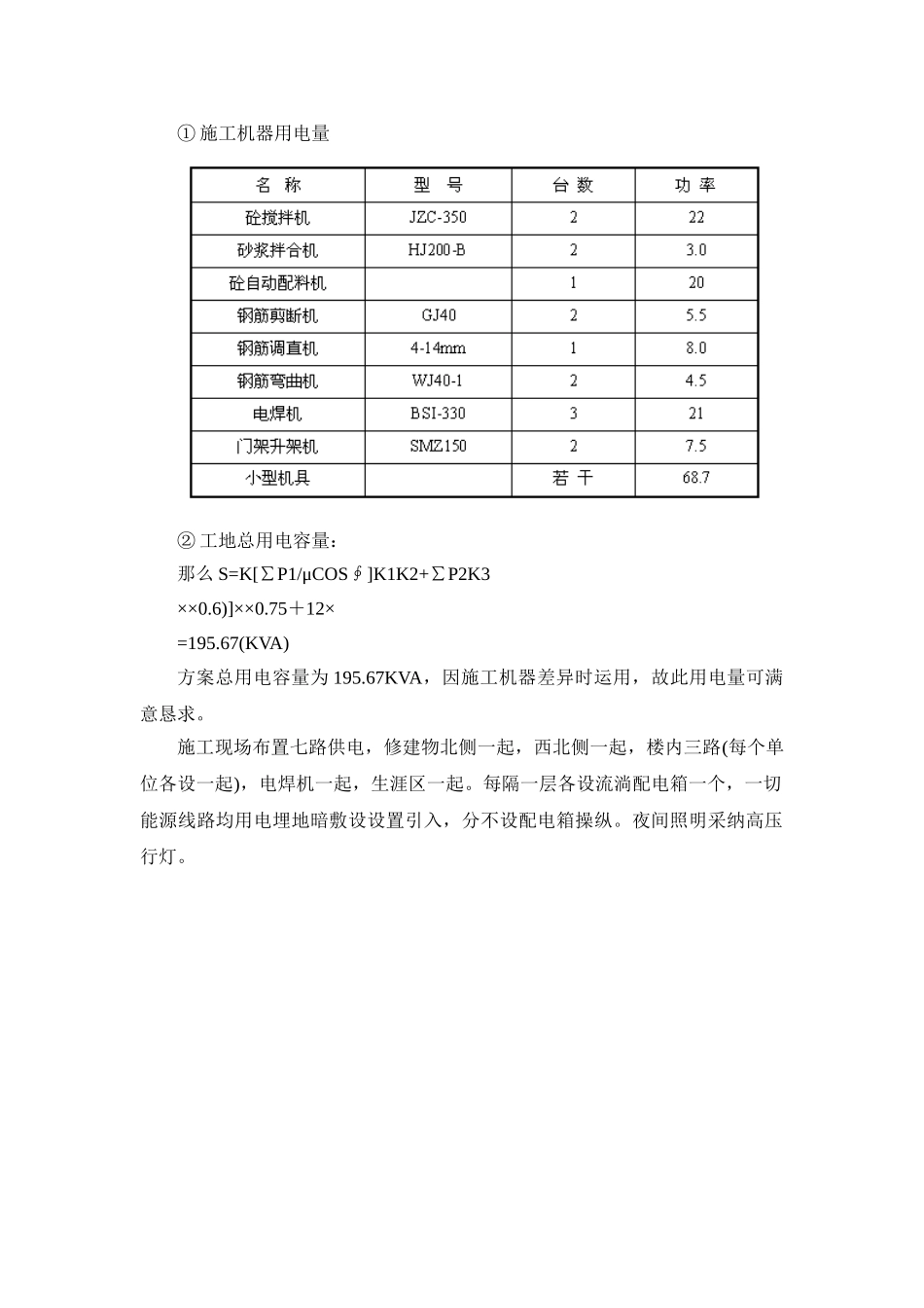 建筑行业①施工机... _第1页
