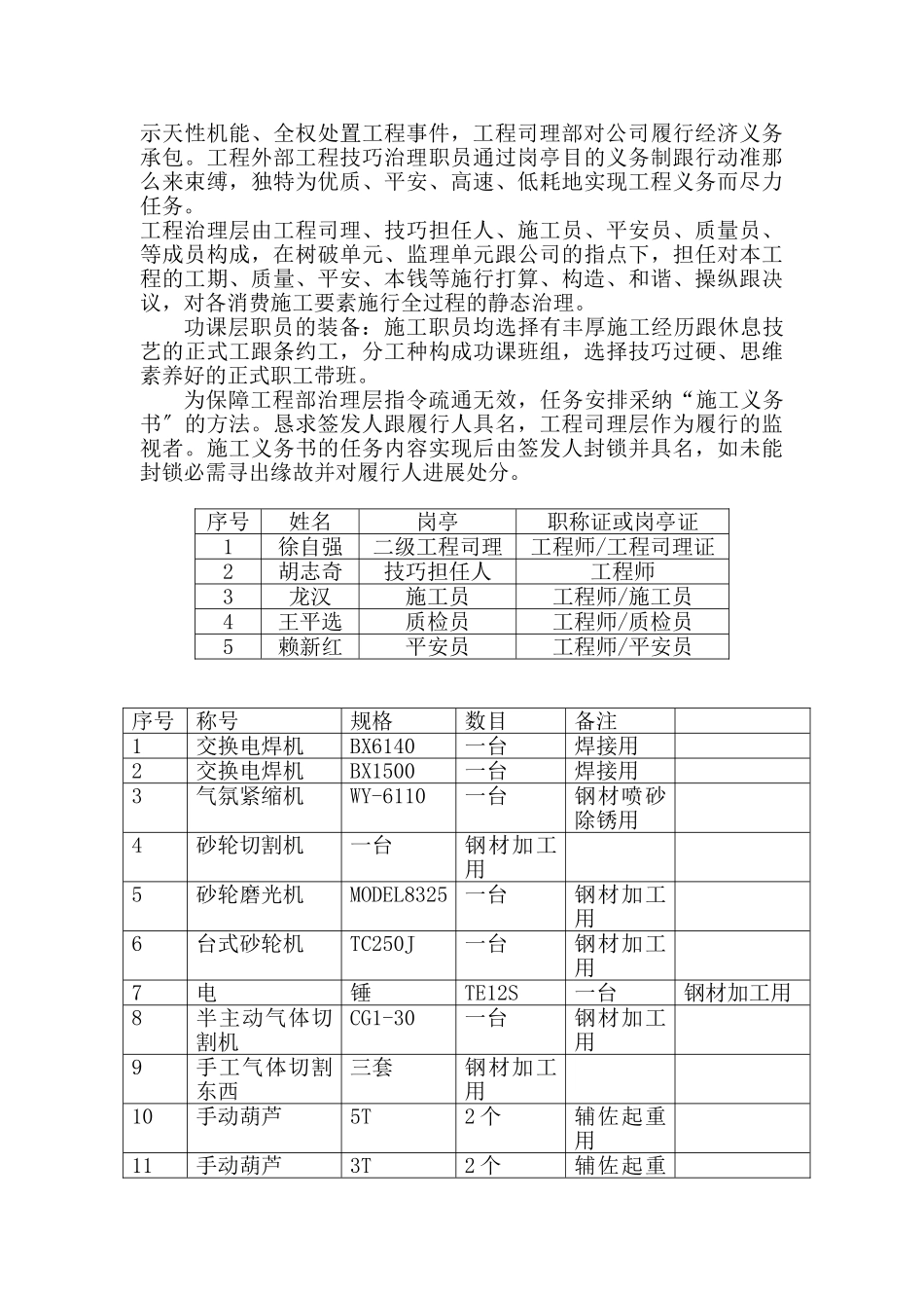 建筑行业XX酒店钢结构施工组织设计方案 _第2页