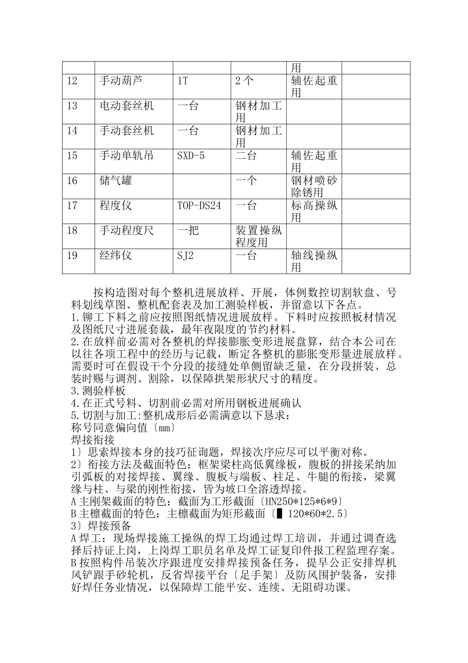 建筑行业XX酒店钢结构施工组织设计方案 _第3页