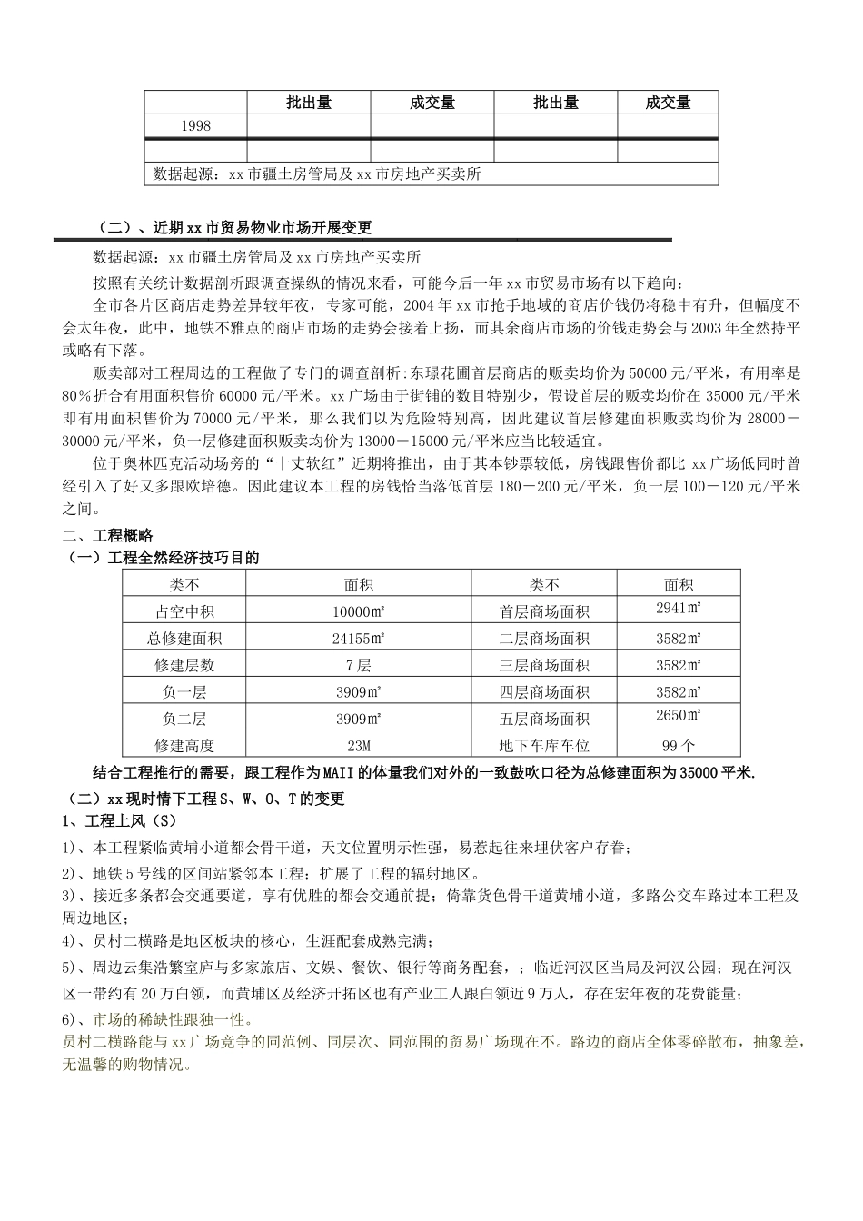 建筑行业xx广场营销执行方案 _第3页