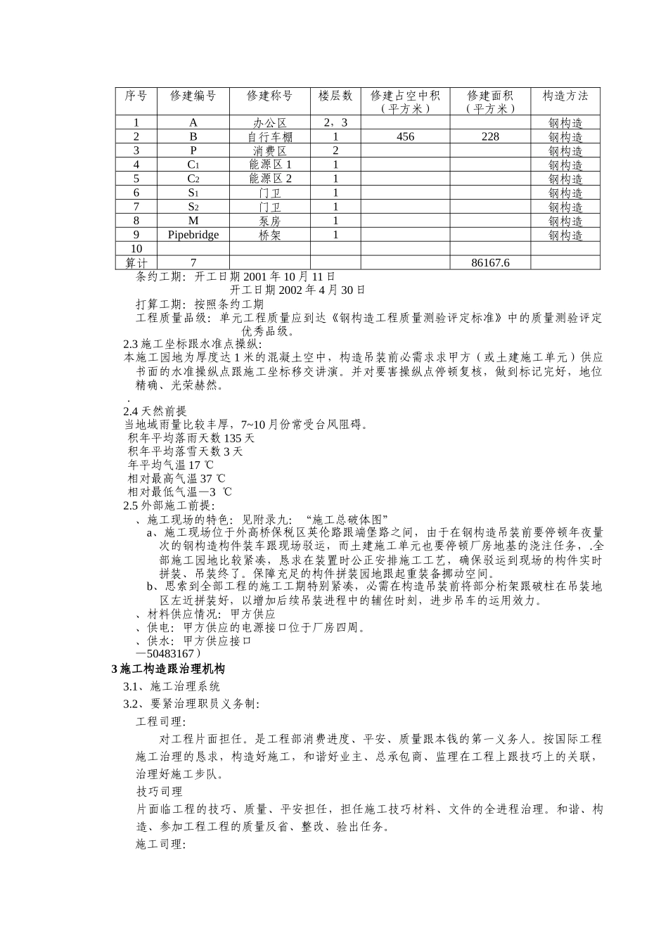 建筑行业XX工程钢结构施工组织设计方案 _第2页
