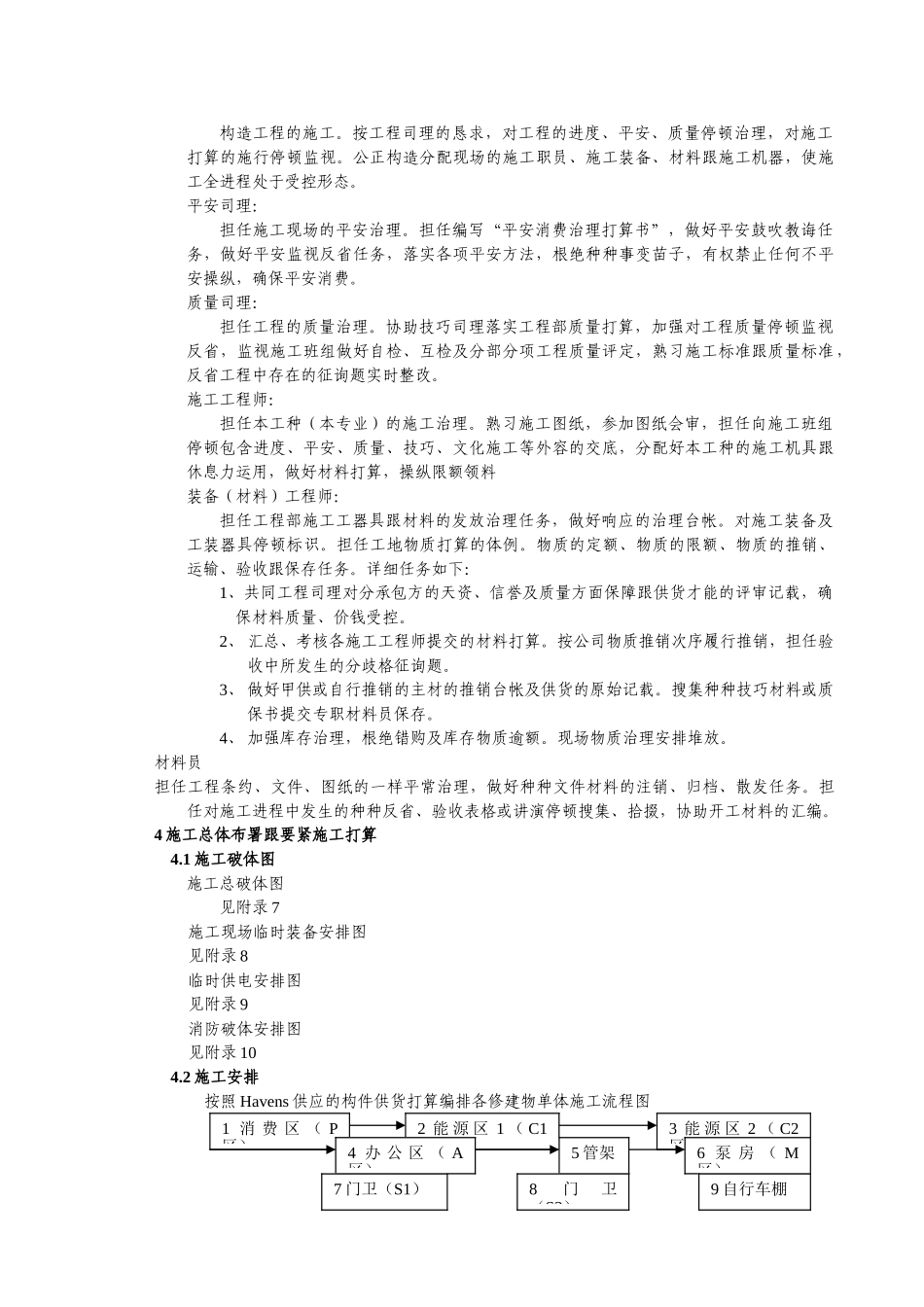 建筑行业XX工程钢结构施工组织设计方案 _第3页