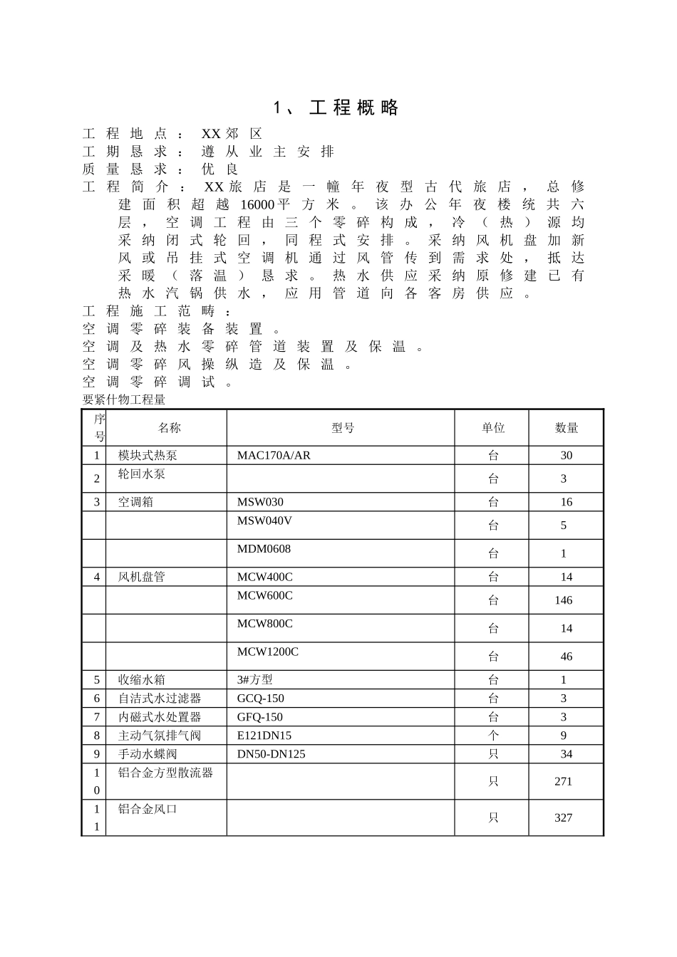 建筑行业XX大酒店中央空调安装工程施工组织设计 _第3页