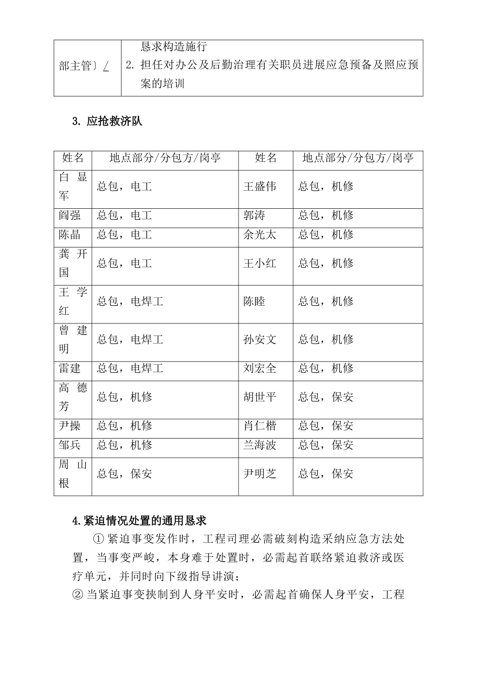 建筑行业xxx项目三防应急预案 _第2页