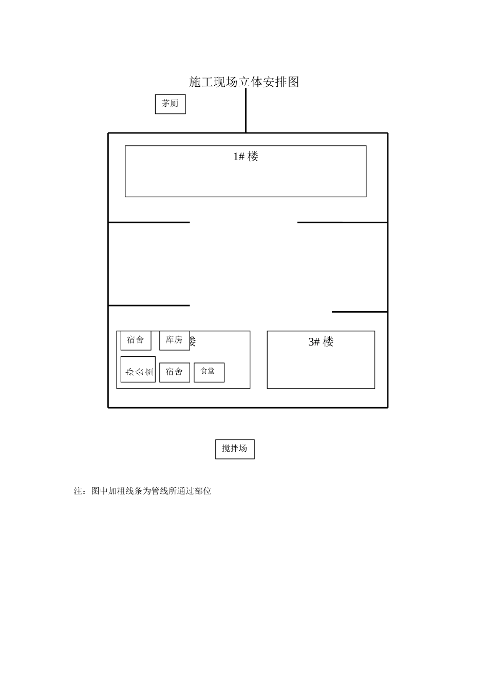 建筑行业XXX平面布置 _第1页