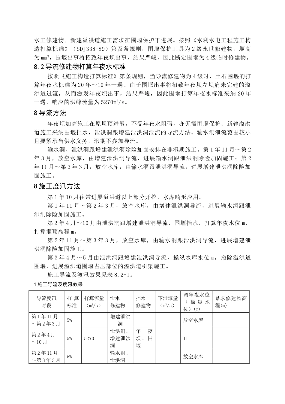 建筑行业xxx水库除险加固工程施工规划设计 _第2页