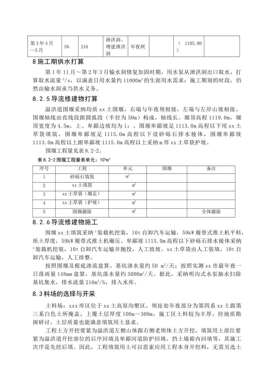 建筑行业xxx水库除险加固工程施工规划设计 _第3页