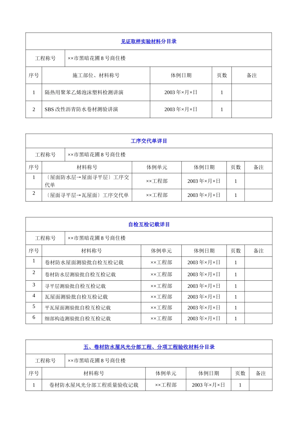 建筑行业wumian _第3页