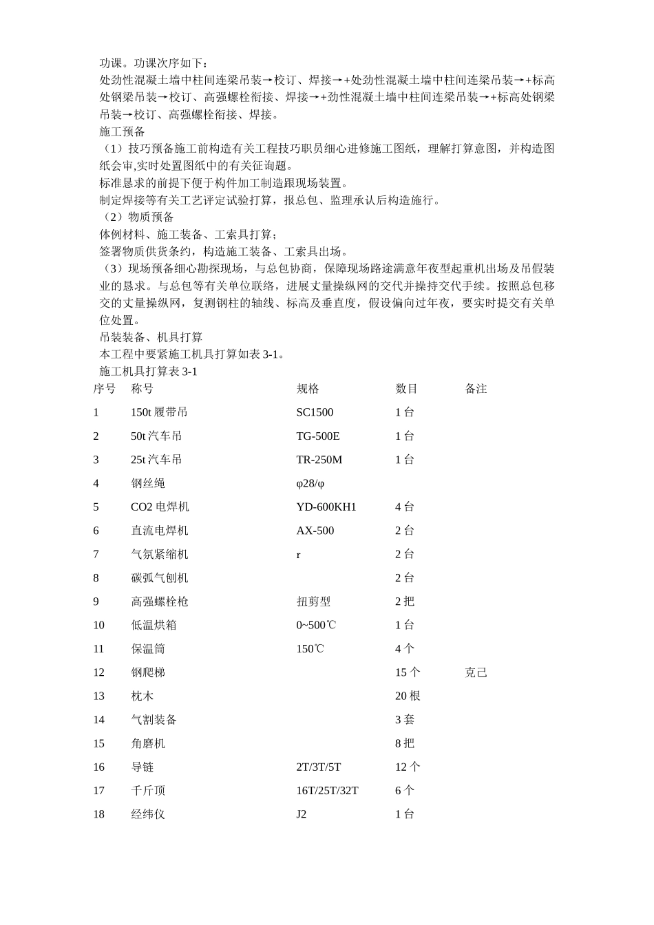 建筑行业UT斯达康研发生产中心圆厅钢结构施工组织设计方案 _第3页