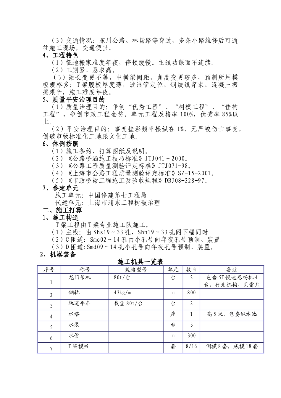 建筑行业T梁施工组织设计 _第2页