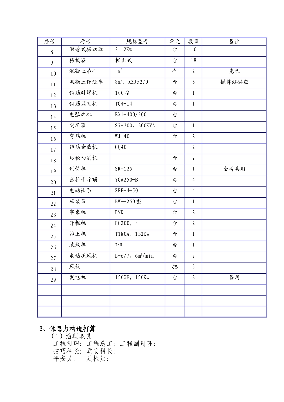 建筑行业T梁施工组织设计 _第3页