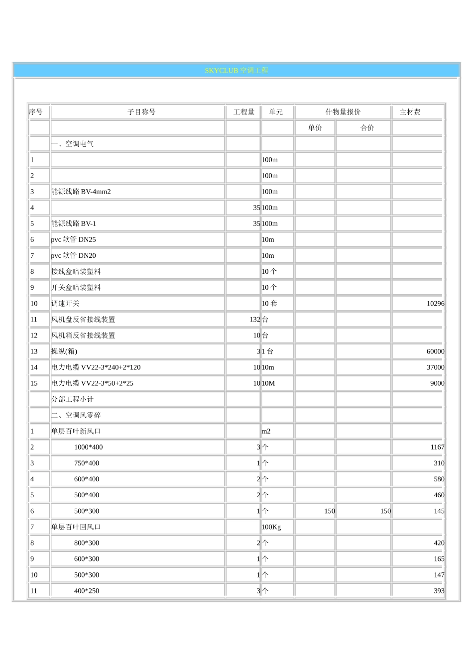 建筑行业SKY CLUB空调工程预算 _第1页