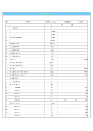 建筑行业SKY CLUB空调工程预算 