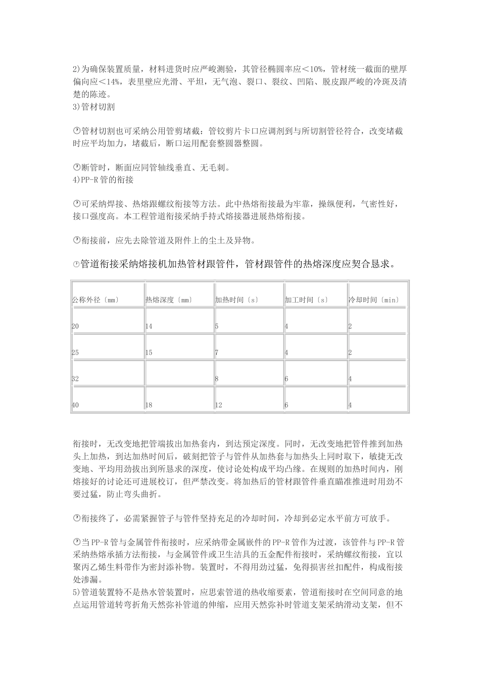 建筑行业PPR水管施工组织设计方案 _第2页
