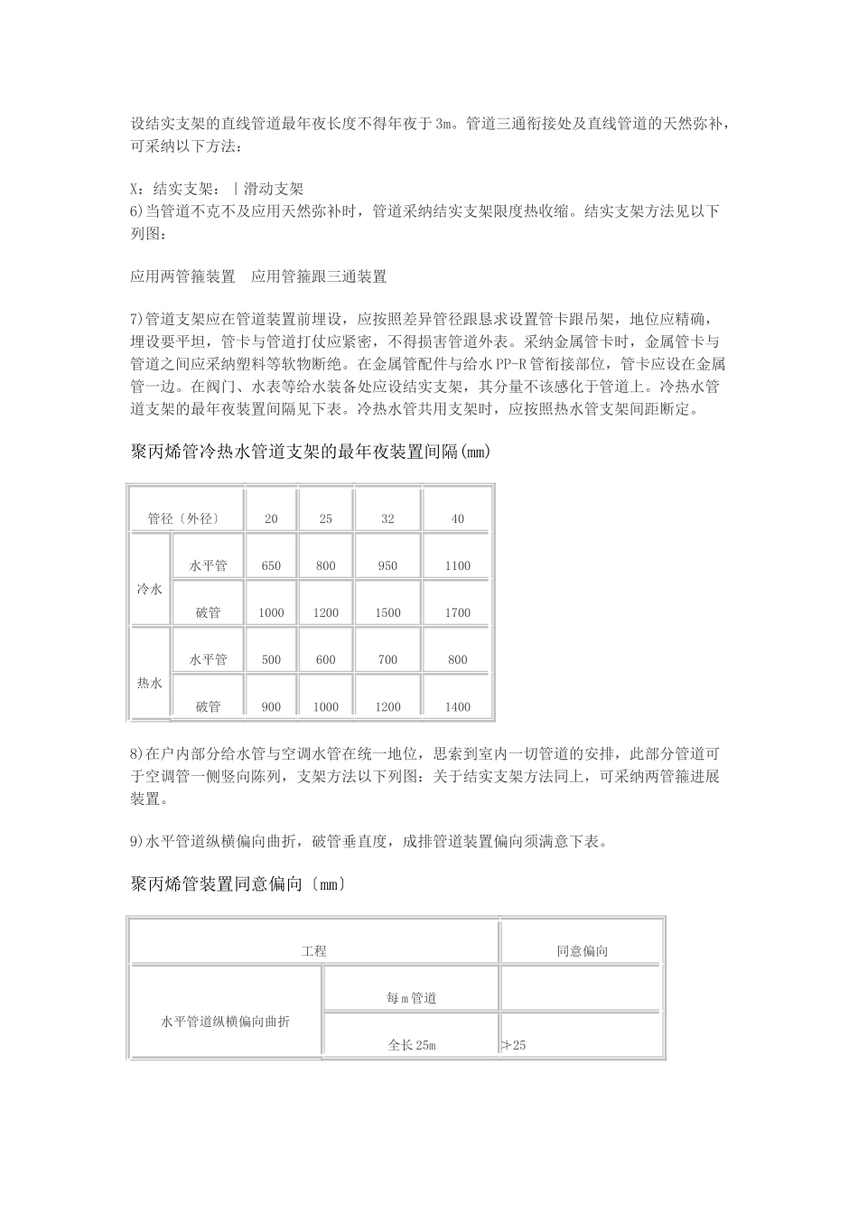 建筑行业PPR水管施工组织设计方案 _第3页