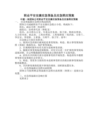 建筑行业OHS应急预案 