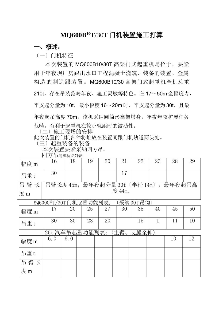 建筑行业MQ600B-10T30T门机安装施工组织设计方案 _第1页