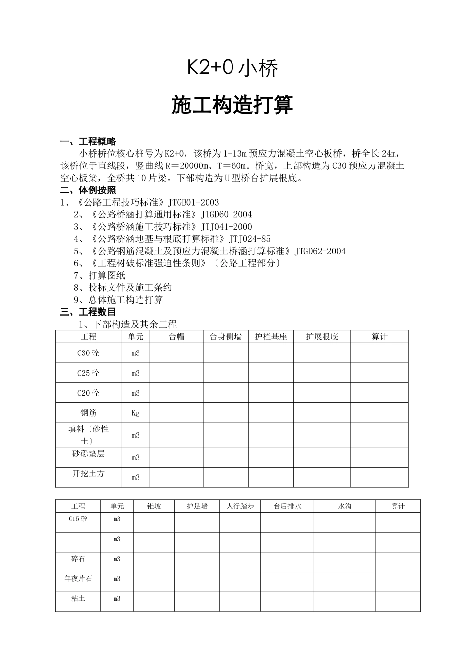 建筑行业K2+865.50小桥施工组织设计方案 _第1页
