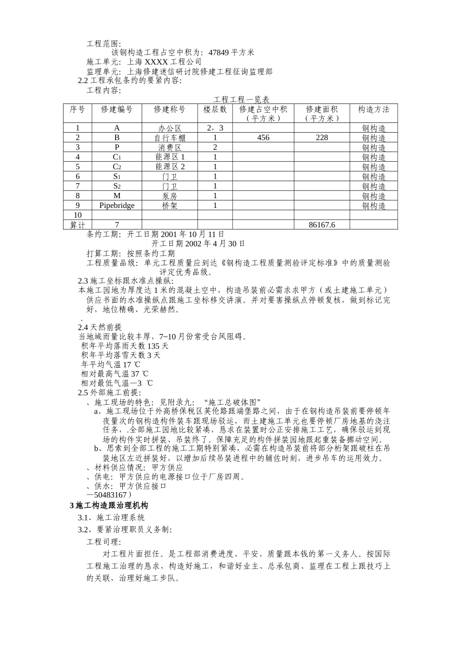 建筑行业IBM工程钢结构施工组织设计 _第2页