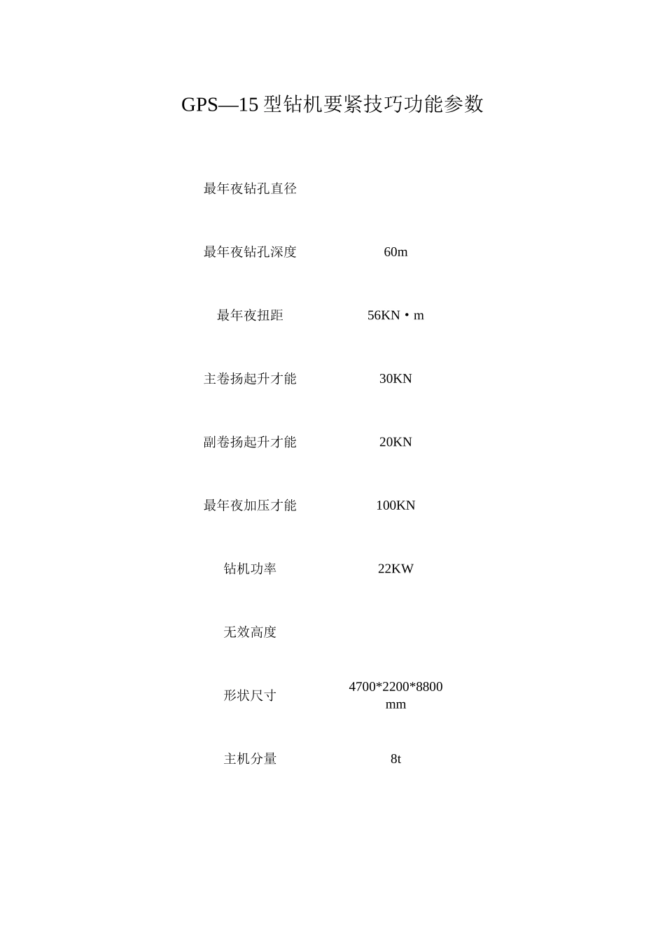 建筑行业GPS—15（20）型钻机主要技术性能数 _第1页