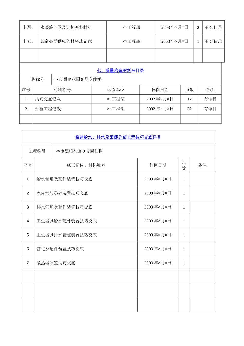 建筑行业geishui _第2页
