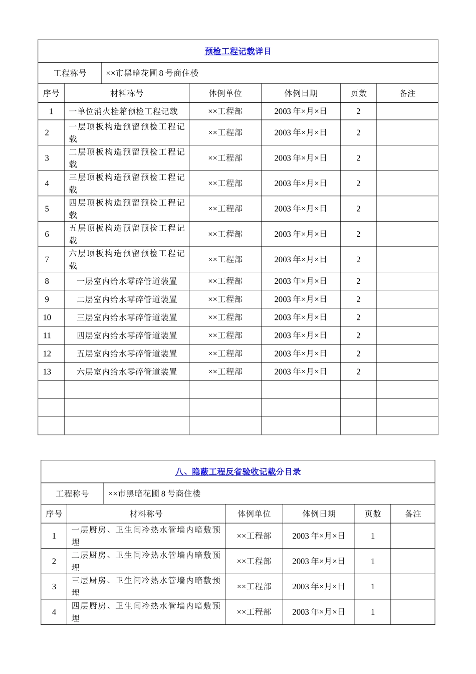建筑行业geishui _第3页