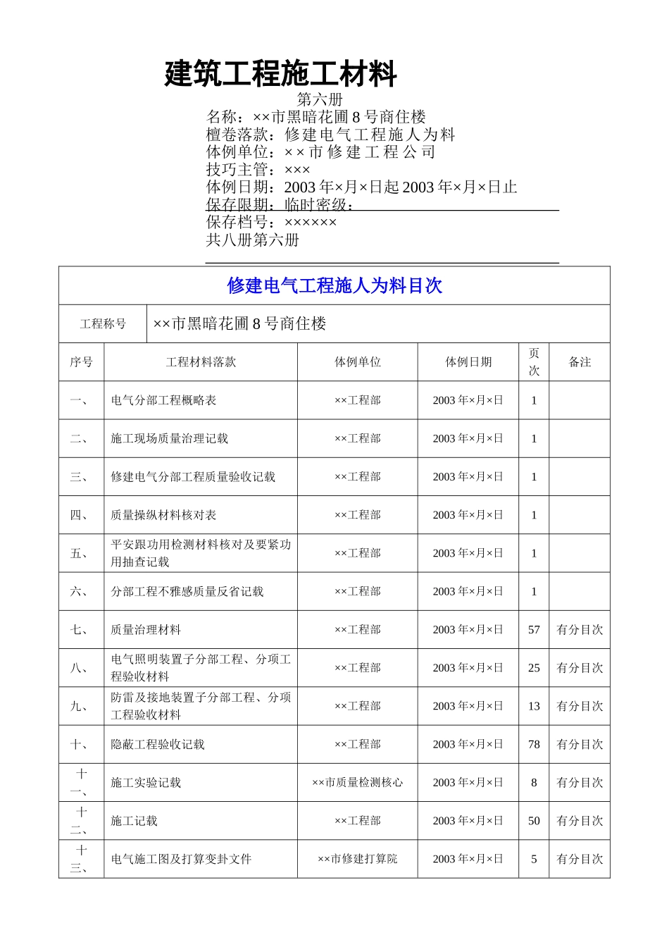 建筑行业dianqi _第1页