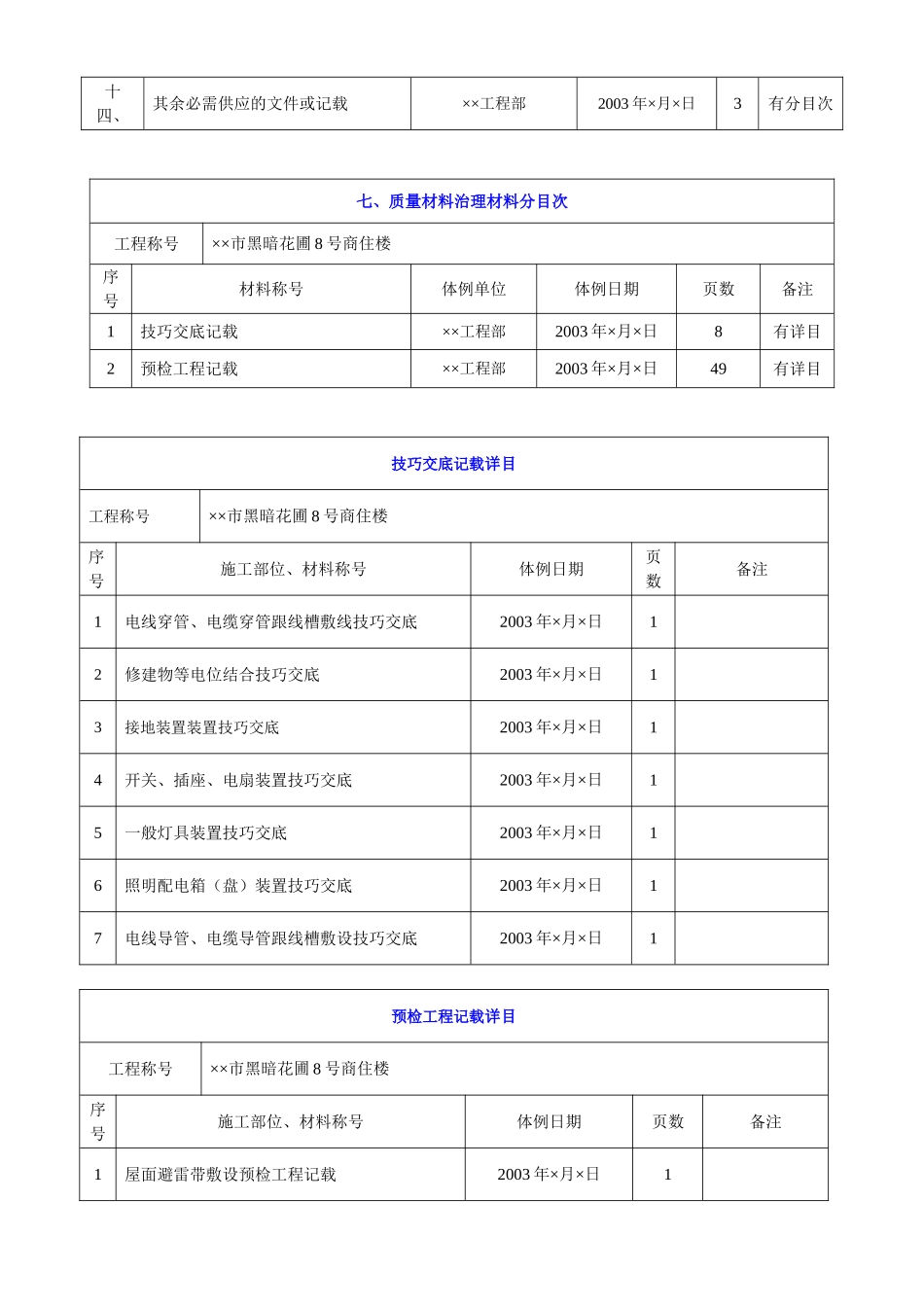 建筑行业dianqi _第2页