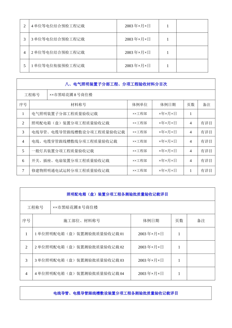 建筑行业dianqi _第3页