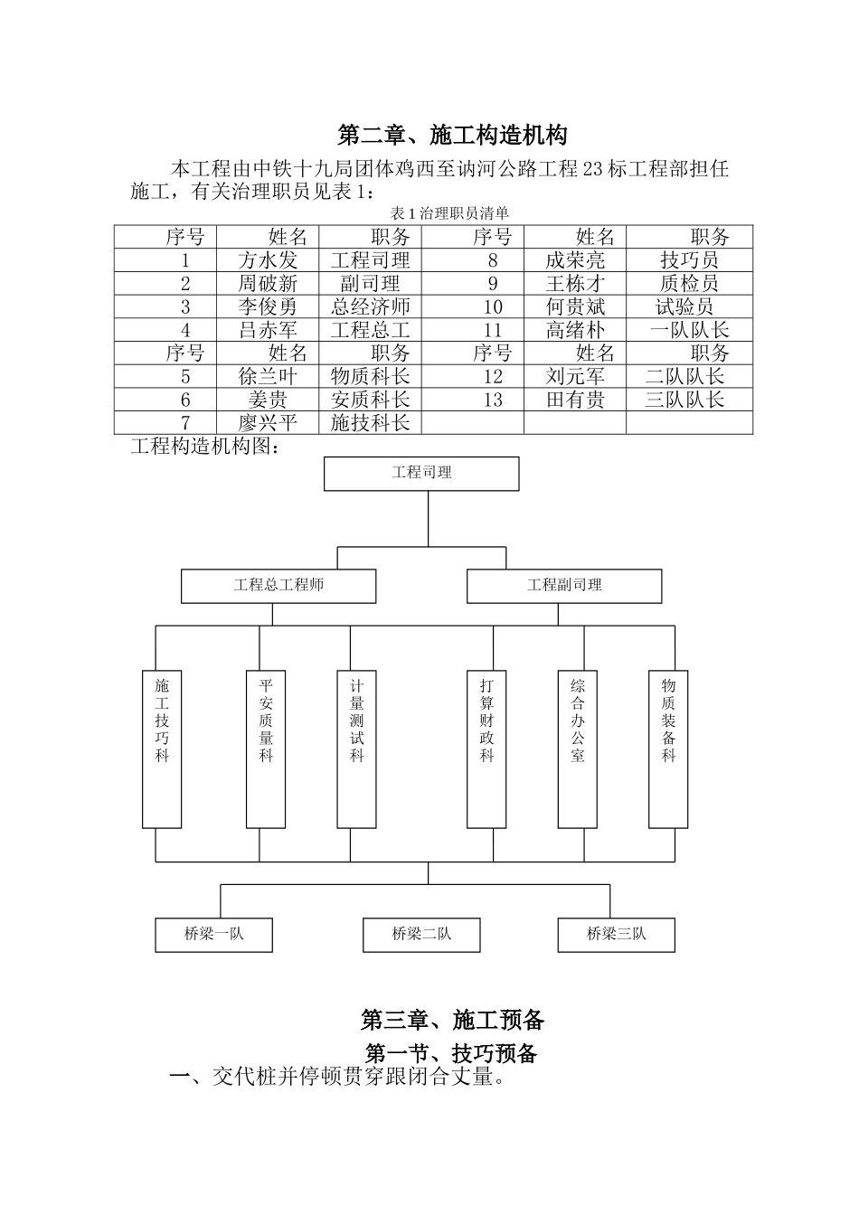 建筑行业C23标段施组修改篇 _第3页