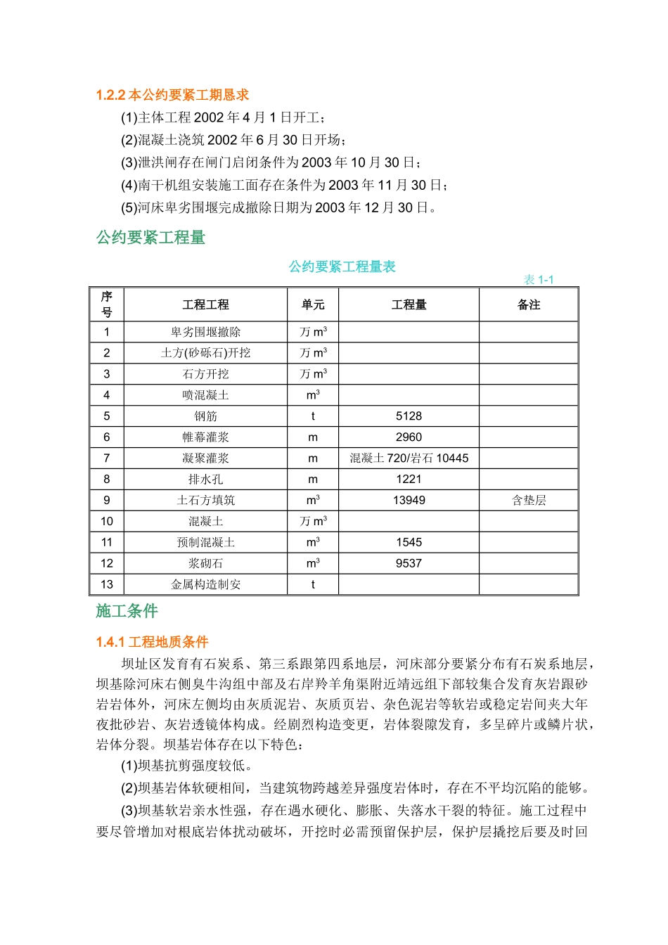 建筑行业C2-施工组织设计0226 _第3页