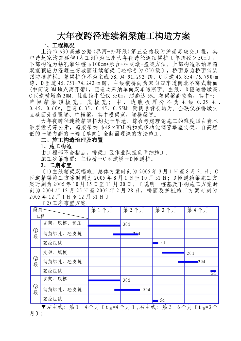 建筑行业A30大跨径箱梁施工方案 _第1页