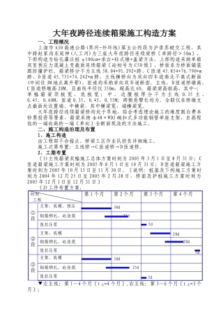 建筑行业A30大跨径箱梁施工方案 