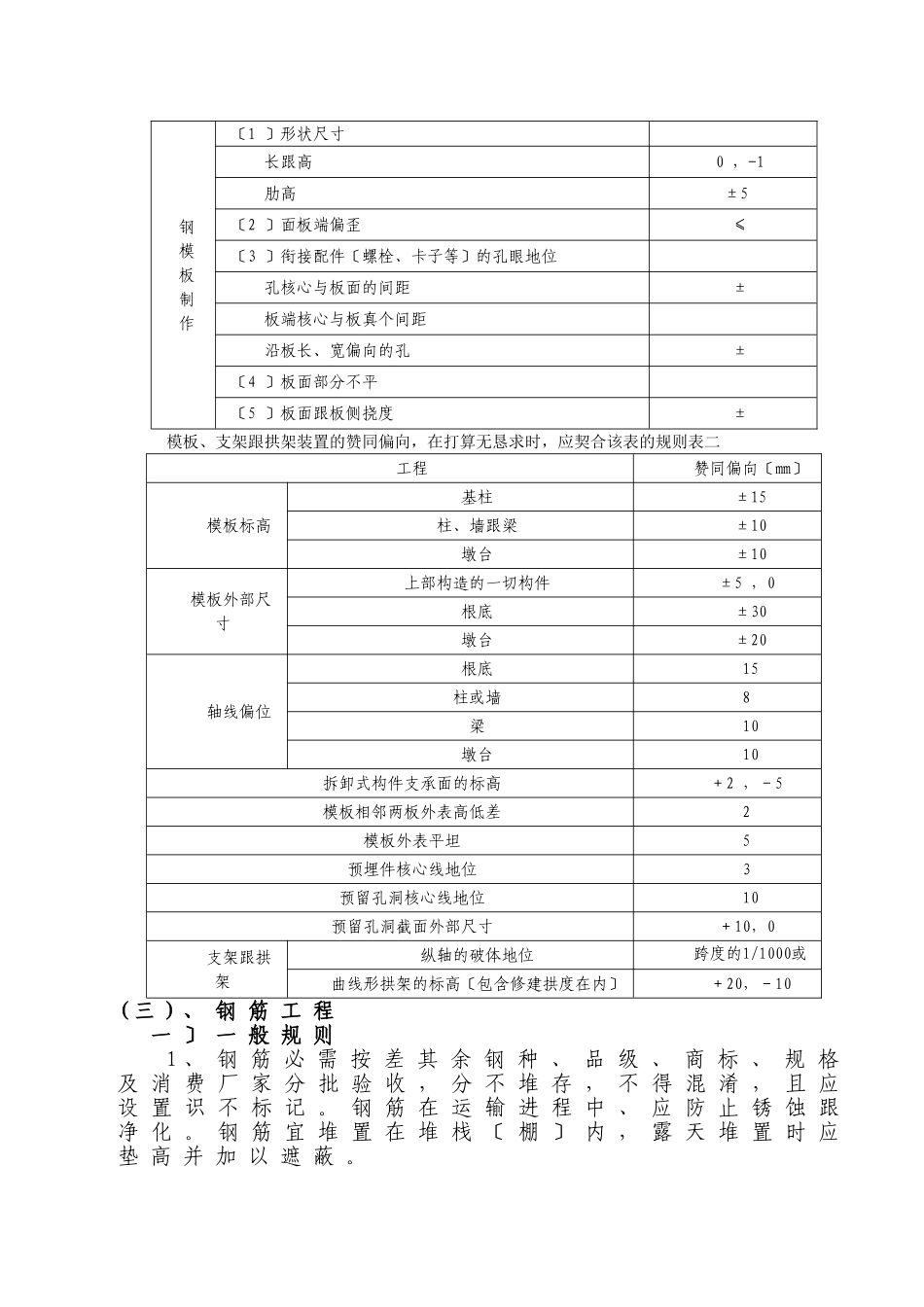 建筑行业A30先张法空心板梁技术交底 _第3页