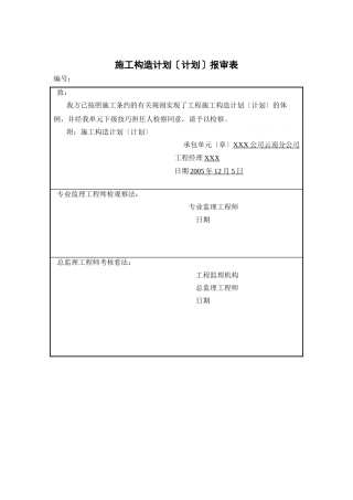建筑行业a2施工组织设计（方案）报审表 