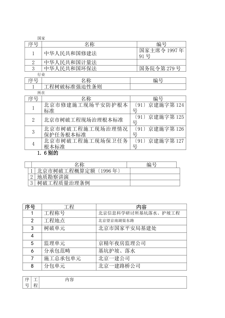 建筑行业A-811工程基坑降水、护坡 _第3页