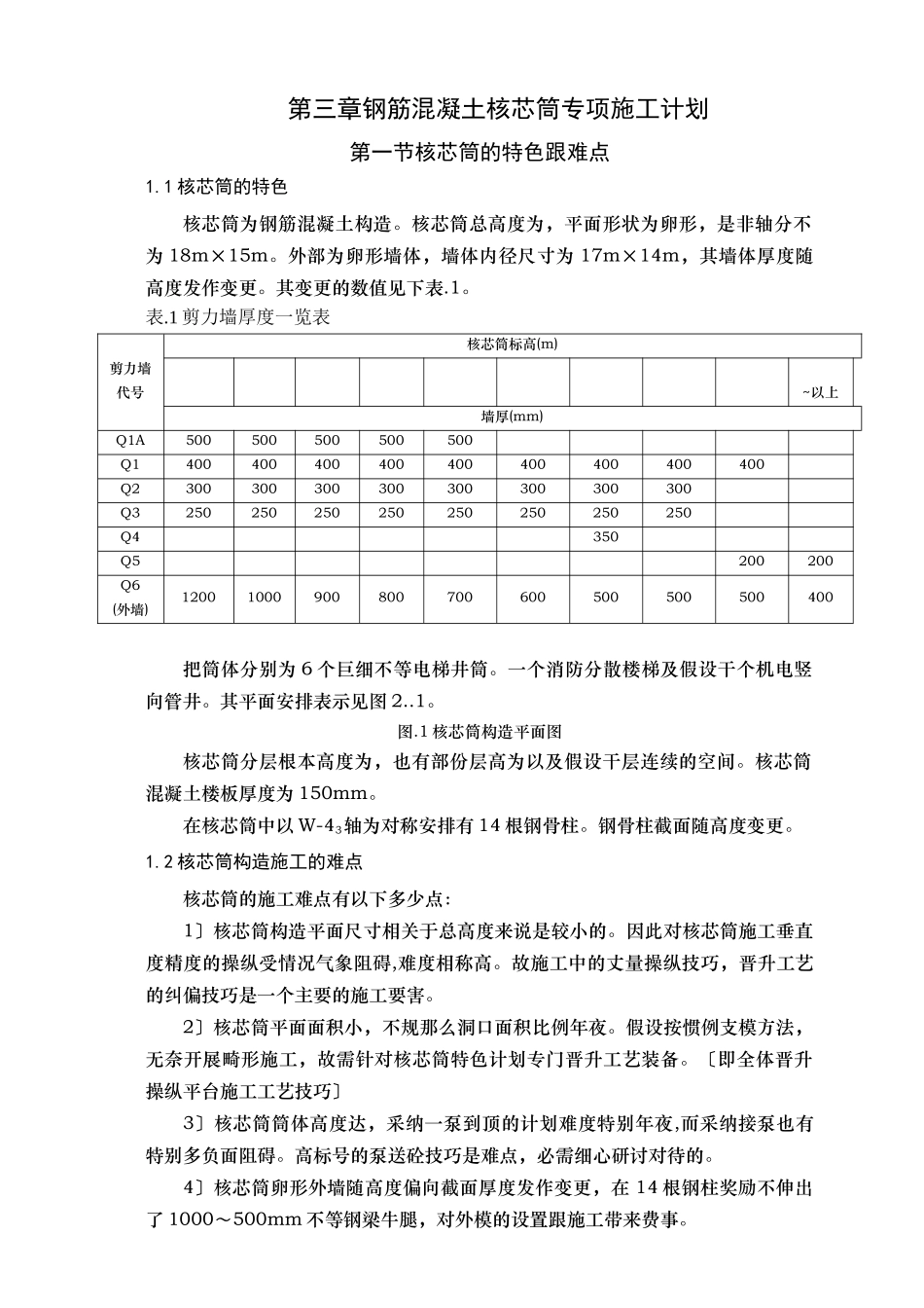 建筑行业6钢筋混凝土核芯筒专项方案 _第1页