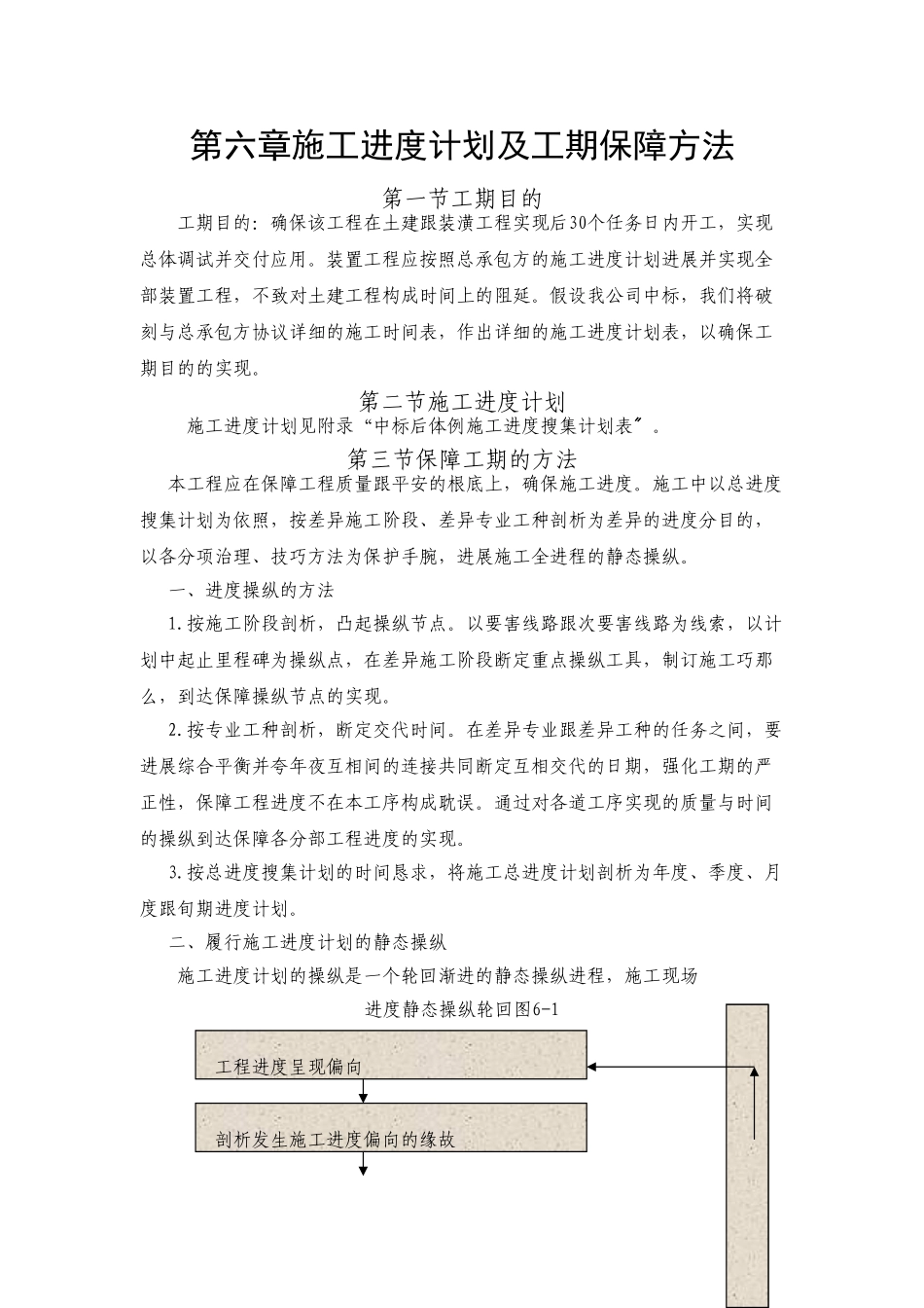 建筑行业6第六章施工进度计划及工期保证措施 _第1页