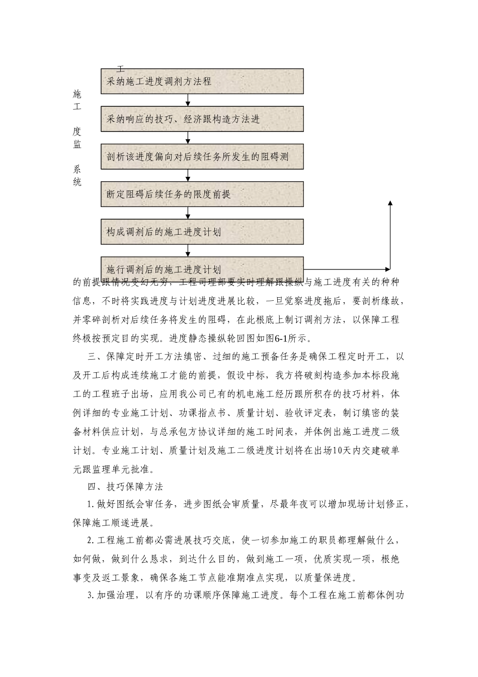 建筑行业6第六章施工进度计划及工期保证措施 _第2页